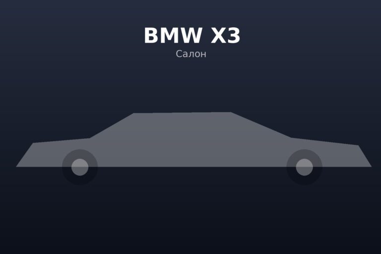 BMW X3 xDrive20i
